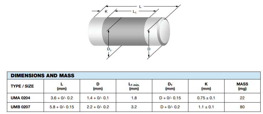 Mechanical Drawing - Vishay / Beyschlag UMB 0207 Series Thin Film MELF Resistors